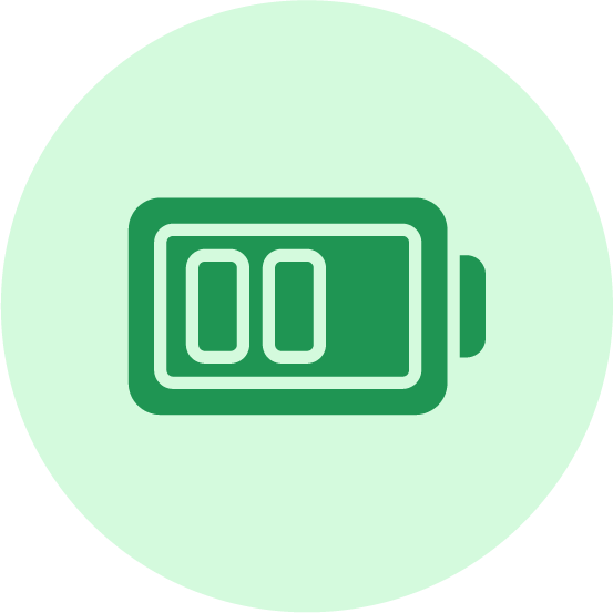 Energy & Stress Support