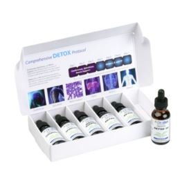 Comprehensive Homeopathic Detox